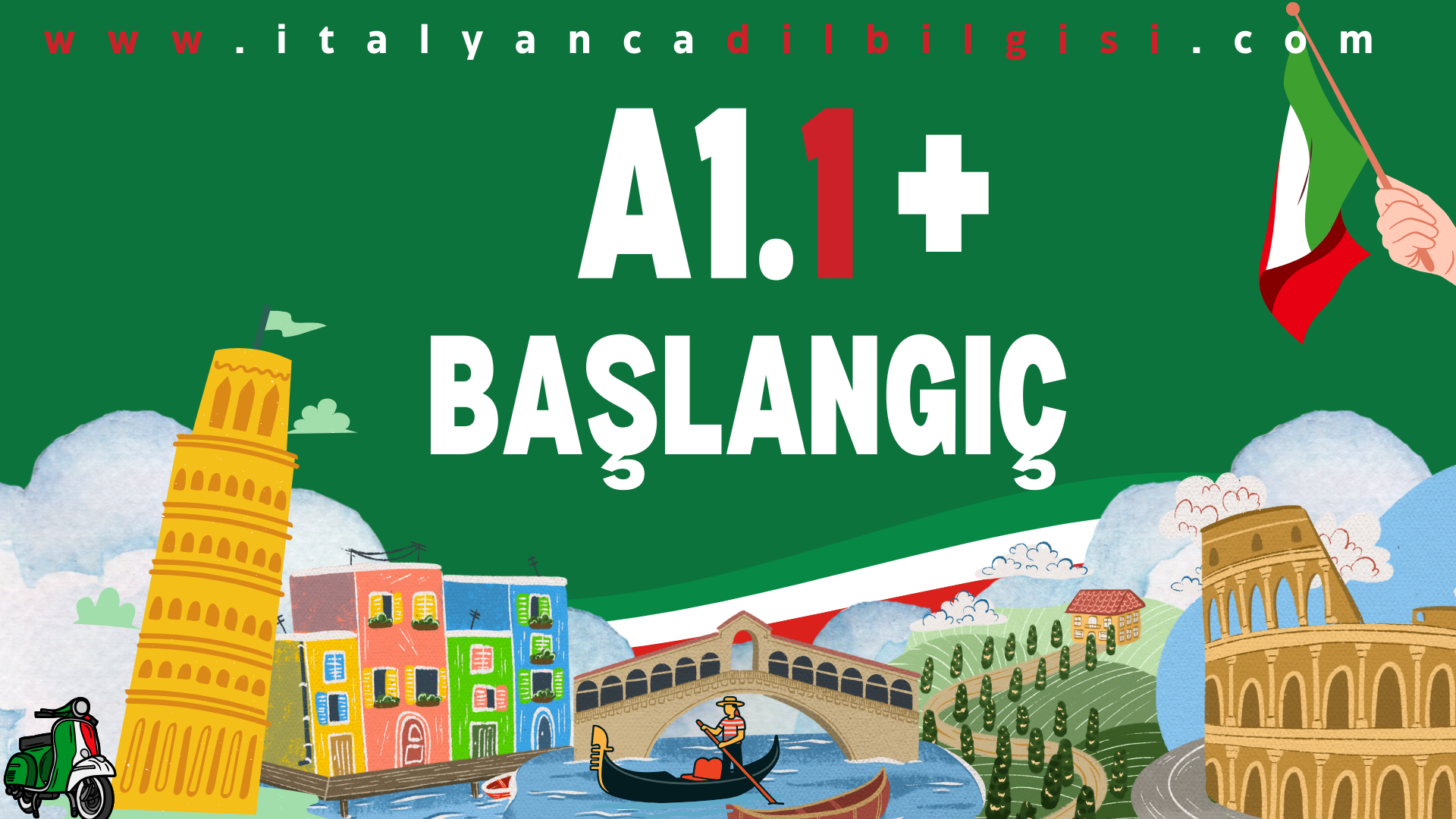 A1.1   PLUS BALANGI